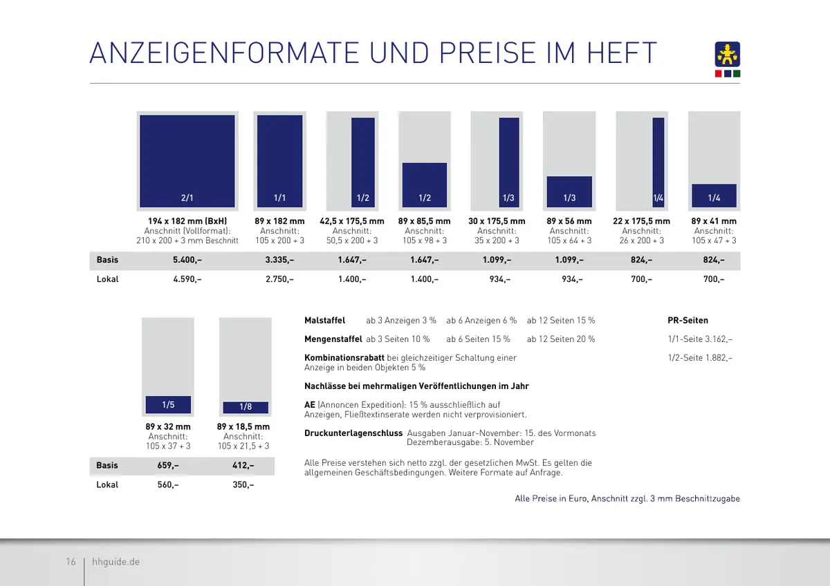 Hamburg Guide – Mediadaten 2026 – Seite 16