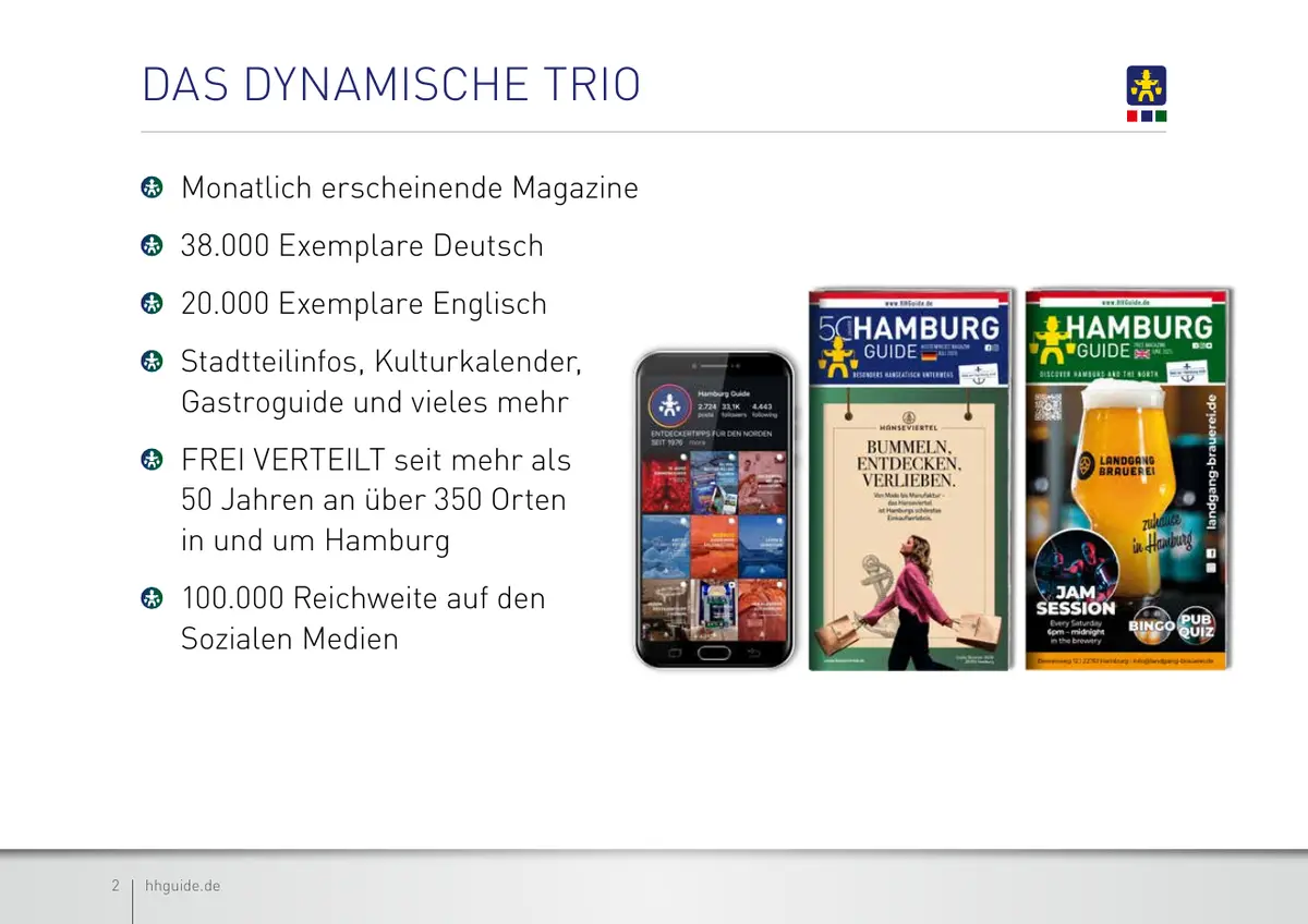 Hamburg Guide – Mediadaten 2026 – Seite 2
