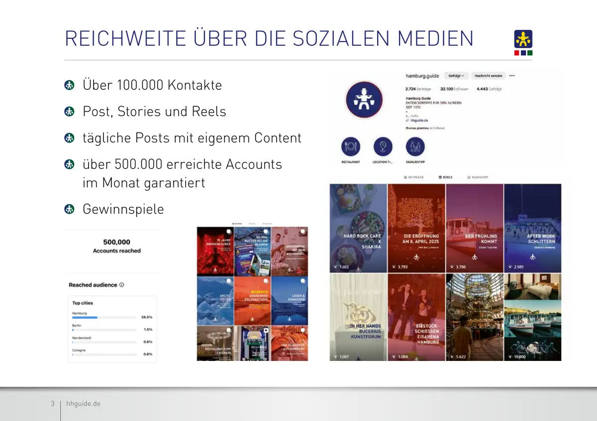 Hamburg Guide – Mediadaten 2026 – Seite 3
