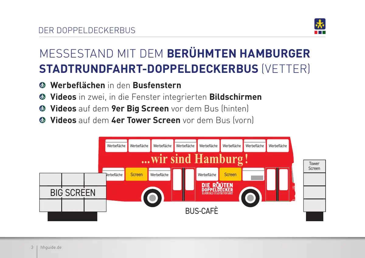 Hamburg Guide – Mediadaten Reisemessen 2026/2027 – Seite 3